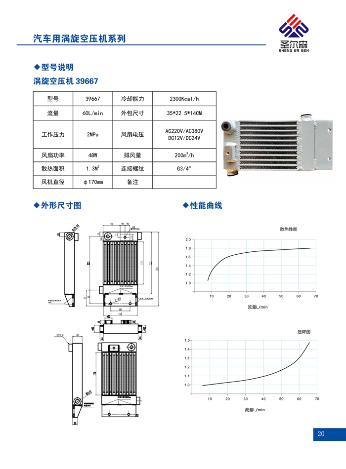 AH系列散热器