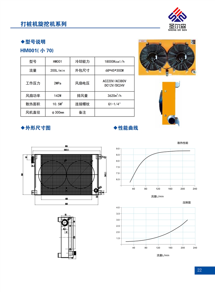 AH系列散热器