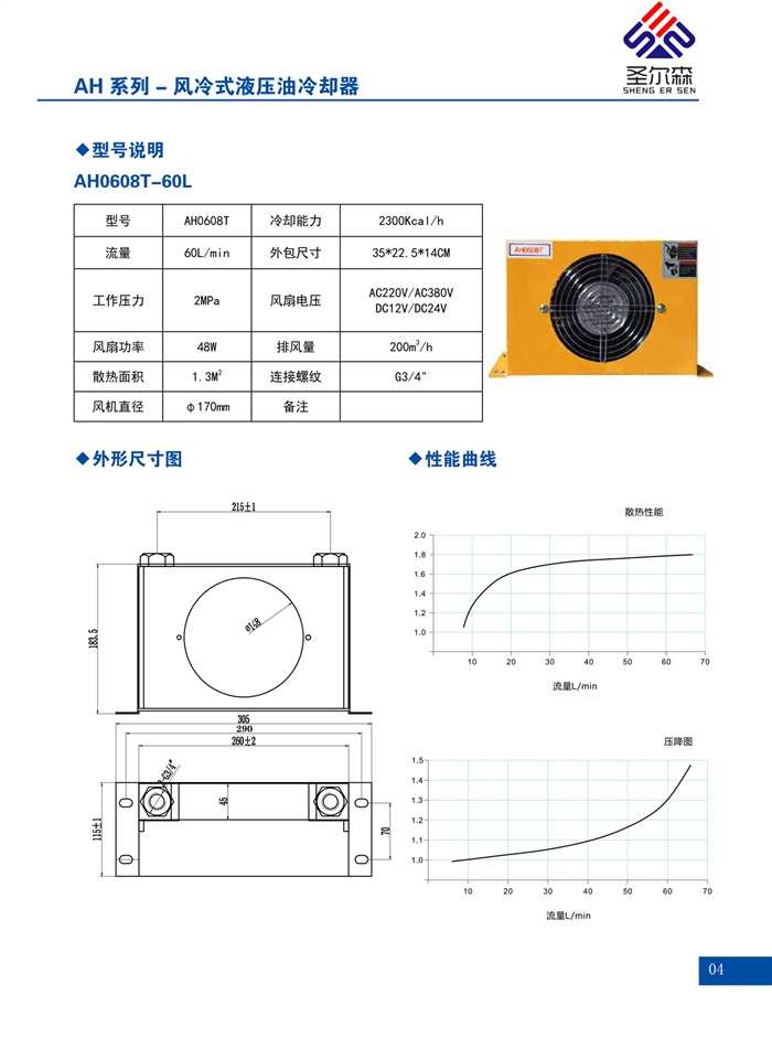 AH系列散热器